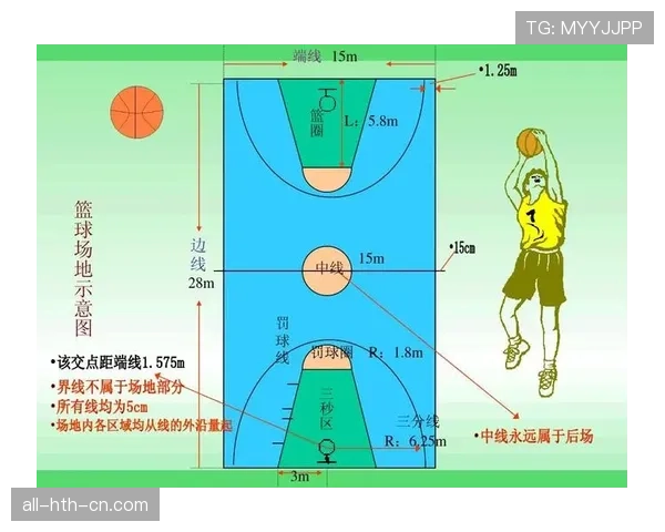 篮球五秒违例规则解析，新手快速理解判罚标准