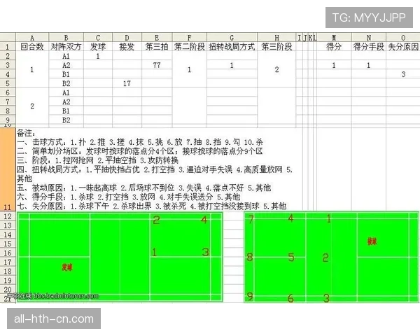 篮球球权交替规则详解：掌握双方转换的关键节点