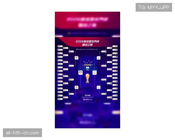 2026世界杯东道主球队夺冠热门程度分析