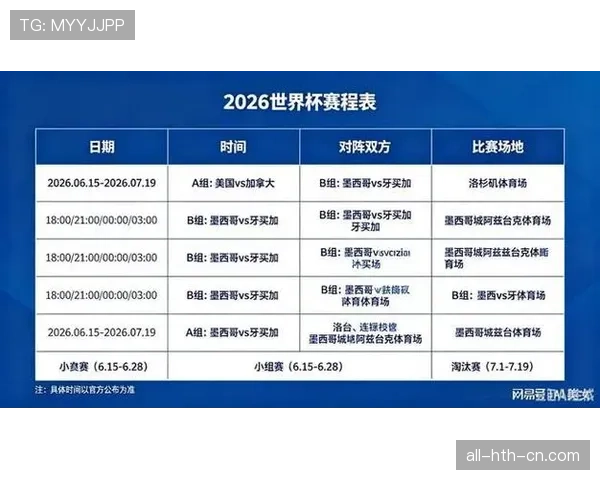2026世界杯淘汰赛规则如何和小组赛区分